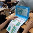 순천연향중학교 이미지
