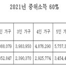 법무법인혜명 - 서초구 반포대로30길 81 | 법무법인혜명
