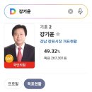 띠와 납음으로 분석하는 선거 이미지