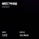 오늘의기록 티스토리