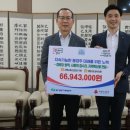 한수원(주) 월성원자력본부 이미지