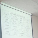 강남최선생 | 【해커스어학원 토플 90 달성 후기】 85+ 점수보장반 추천 &amp; 김정윤, 유소연, 김다은, Kate 최 선생님