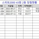 가로매점 이미지