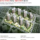 봉서산아이파크아파트 이미지