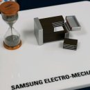 (주)삼성전기 이미지