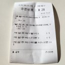 세븐일레븐 전대소망점 | [광주] 간만에 데이트 - 양림동 개성주악, 동명동 피자, 전대후문 칵테일