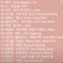 인기차트를 틀었는데 왜 <b>모놀로그</b>랑 응급실이 1,2위 ㅋㅋㅋ