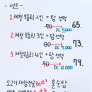 바다생고기 - 마포구 와우산로29나길 7 | 바다생고기