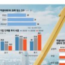 신화인력개발