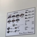 일품양평해장국 삼송스칸센