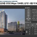 상동531-1 이미지