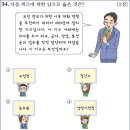 16회 중급 34번 해설(통리기무아문) 이미지