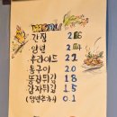 원치킨맨