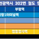 선린감리교회(40047) 이미지