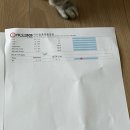 미사늘봄동물병원 네이버블로그