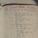 길원목장 Daum카페