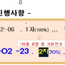 오산원당초등학교 이미지