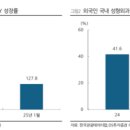프리24