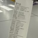 코아피크