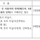2022년, 스크랩 업계가 꼭 알아야 할 제도 변경 이미지