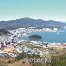 옥빛바다