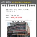 성산빌딩 이미지