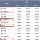 투에이치팜