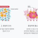 다원산업개발 이미지