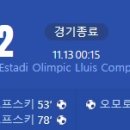 [23/24 LaLiga 13R] FC 바르셀로나 vs 데포르티보 알라베스 골장면.gif 이미지