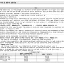 건일건설㈜ 이미지