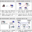 INTERPARK 수 PC 이미지