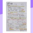 에듀코치개별지도청라학원