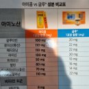 하단365약국 이미지