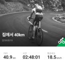 충청풋살공원 이미지