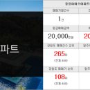 천진부동산중개사무소 이미지