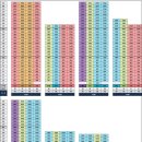 반석더샵경로당 이미지