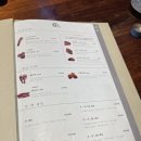 레굴루스(Regulus) 이미지