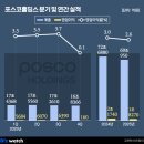 전진환경(주)2공장 이미지