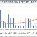서호보건지소 이미지