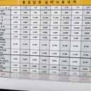 신용전자 이미지