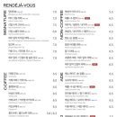 랑데자뷰 상무점 이미지