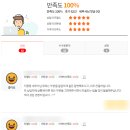 세무회계우