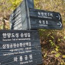 녹산 약수터 네이버블로그