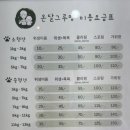 온달 그루밍 이미지