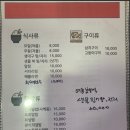 니와스시참치