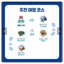 대도 어촌체험휴양마을 이미지