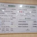 둔촌역3번출구 티스토리
