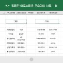 세무법인신원 - 서초구 서초중앙로24길 27 | 필리핀 아포스티유 AtoZ | 공증 비자 영주권 유학 취업 비즈니스 국제결혼 부모여행동의서 범죄수사경력...