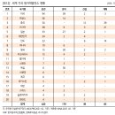 키움산업 이미지