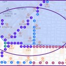 라이브 당구장 이미지